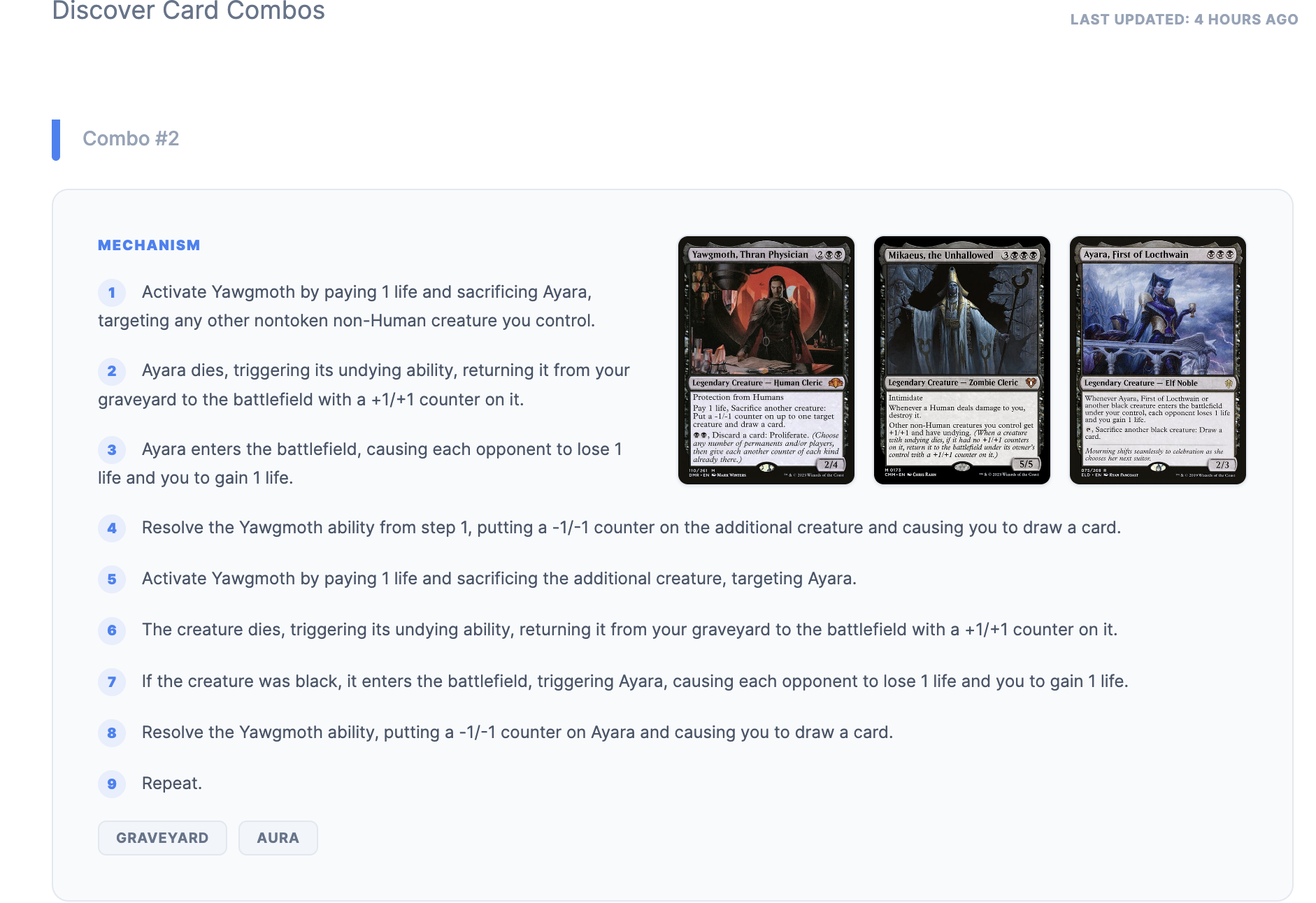 Deckbuilding Dashboard